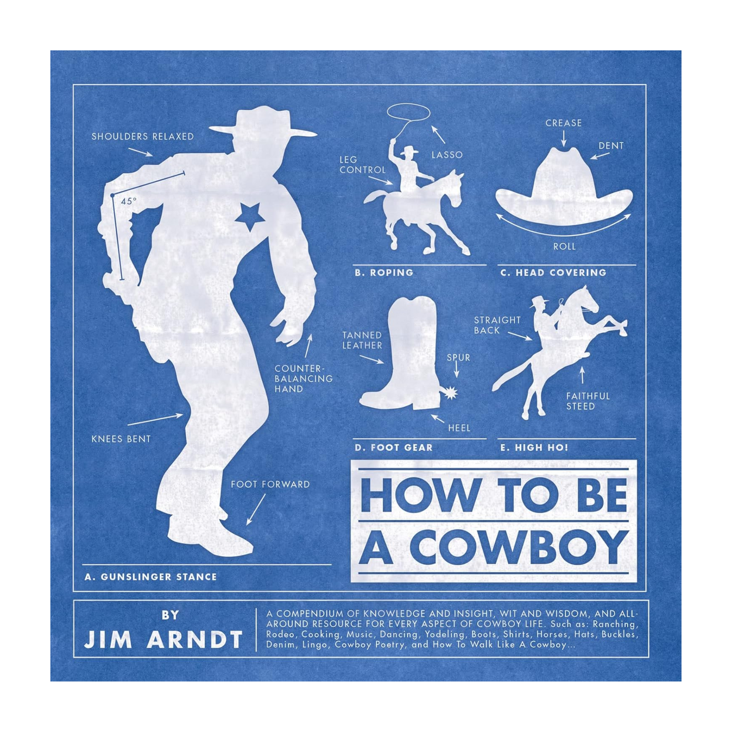 How To Be A Cowboy